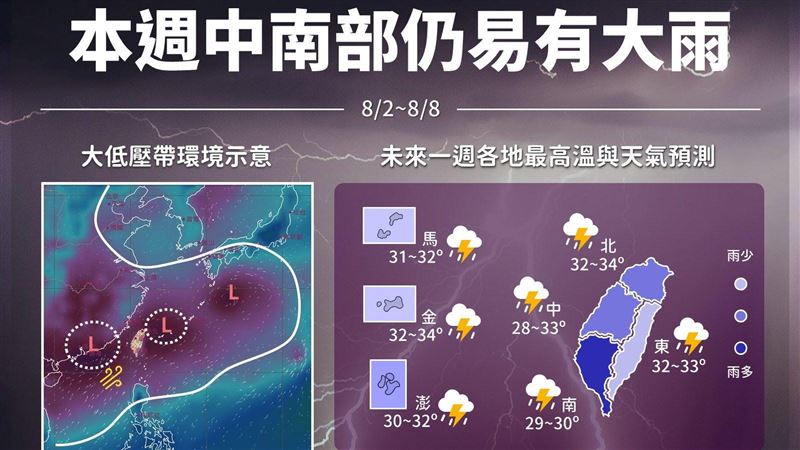 中南部持續降豪雨　1圖看下週天氣