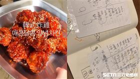 蒜頭保存／金老佛爺 Fashion Blog by Kimlafayette授權提供