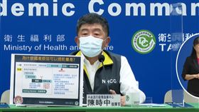 陳時中CDC