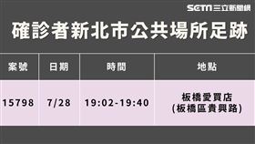 0802 新北足跡（圖／新北市府提供）