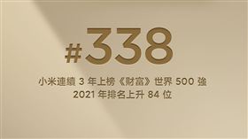 連續三年進《財富》世界500強　小米集團揭重要關鍵（圖／小米台灣提供）
