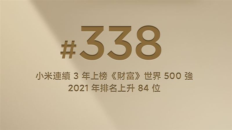 連續三年進財富500強　小米揭關鍵