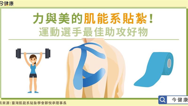 什麼是肌能系貼紮？你一定看過這個