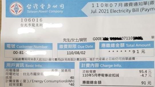 沒開店收台電賀禮！網：百年難得一見