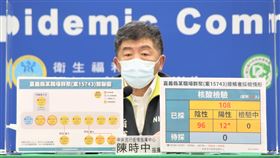 ▲0803 CDC記者會，陳時中（圖／指揮中心提供）