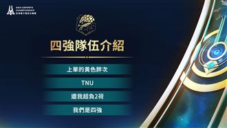 捲甲地龍區四強賽　Yo領軍強勢來襲