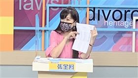 張金鳳。（高點綜合台提供