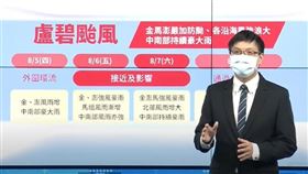 中央氣象局，盧碧颱風