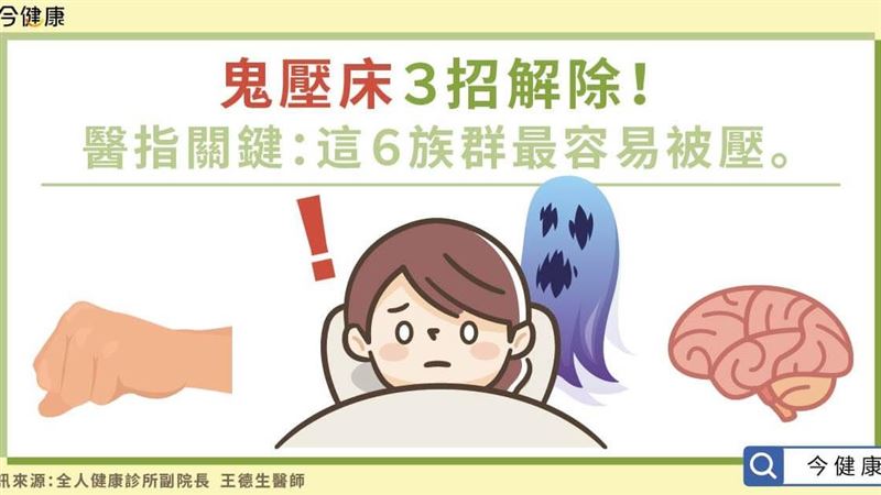 鬼壓床其實是睡眠癱瘓？這6大族群請