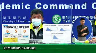 嗆記者問高端「態度不健康」阿中道歉