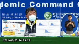 35萬劑高端就位 陳時中揭開打時程