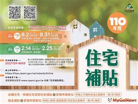 竹市租屋族最高領5千！2021年度住宅補貼即日起受理，線上申請抽Gogoro、iPhone(圖/新竹市政府)