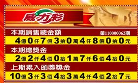 ▲威力彩。（圖／翻攝自台彩開獎）