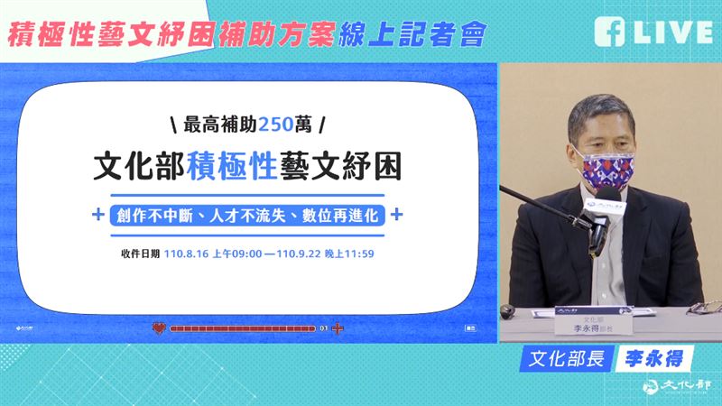 再發「藝FUN券」？文化部：規劃中