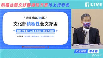 再發「藝FUN券」？文化部：規劃中