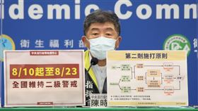 ▲0806 CDC記者會，陳時中（圖／指揮中心提供）