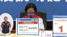 彰化確診+1，葉彥伯，外籍移工