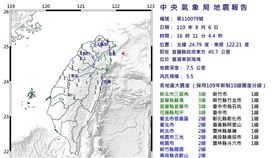 0806地震圖／翻攝自中央氣象局