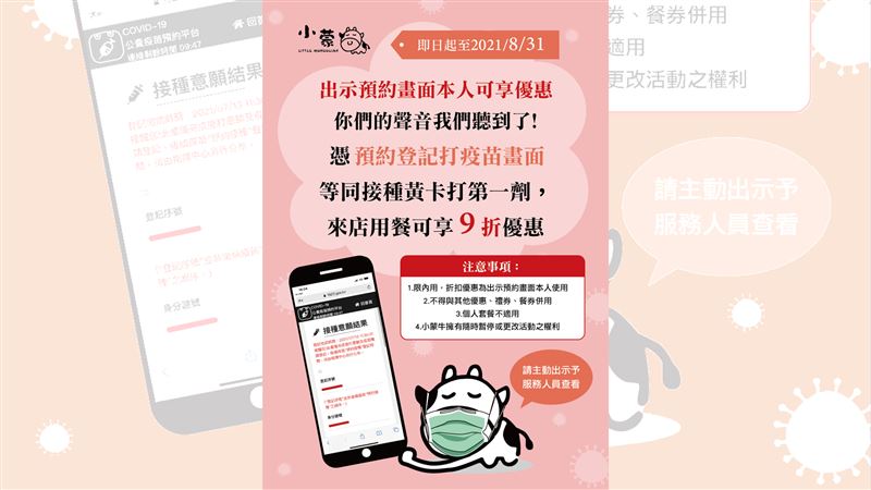 新／小蒙牛急滅火！登記打疫苗就9折