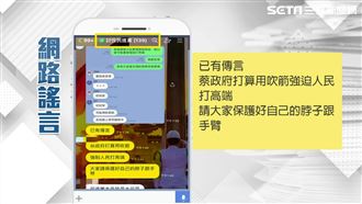 這也有人信？網傳政府用吹箭逼打高端