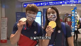 奧運創新高1900-1