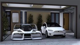 ▲LEO電動飛行車。（圖／翻攝Urban eVTOL網站）