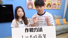 蔡阿嘎實測7天運動後吃消夜會不會胖。（圖／翻攝自蔡阿嘎YouTube）