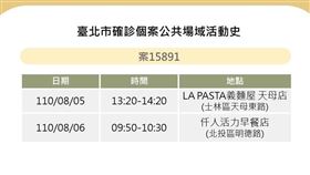 台北市,足跡,義麵屋,早餐店,國聯大飯店,新冠肺炎 圖／北市府提供