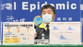 ▲0810 CDC記者會，陳時中（圖／指揮中心提供）
