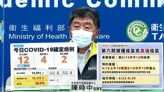 准了！台帛旅遊泡泡重啟　規範曝光