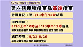 （圖／中央流行疫情指揮中心提供）