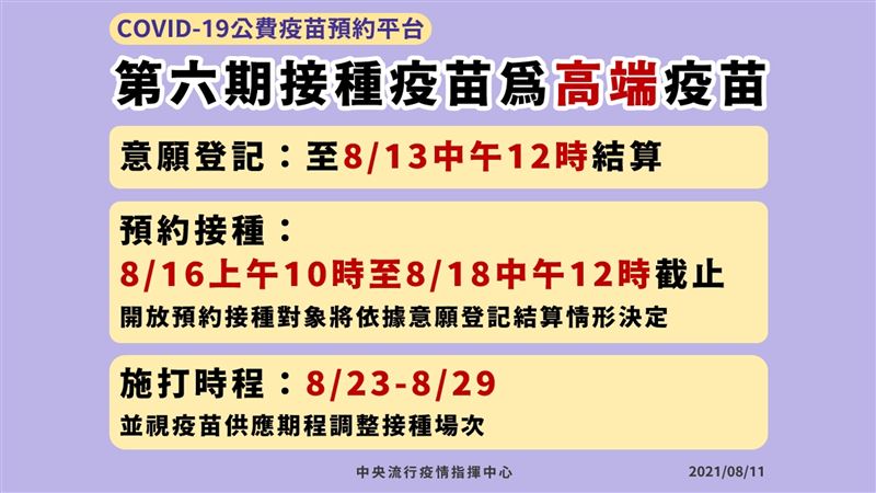 第六輪高端　8／16預約23日開打