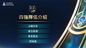 ▲重嘯冬鹿四強隊伍介紹