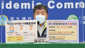 陳時中疫情記者會0811的照片。（圖／指揮中心提供）