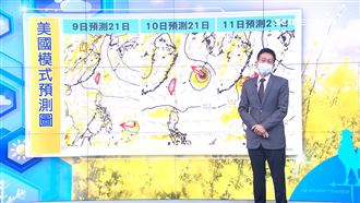 未來會有多颱？吳德榮：不用庸人自擾