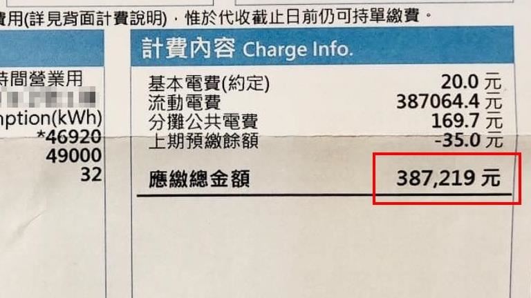 賣包子電費38萬　老闆娘收帳單嚇傻
