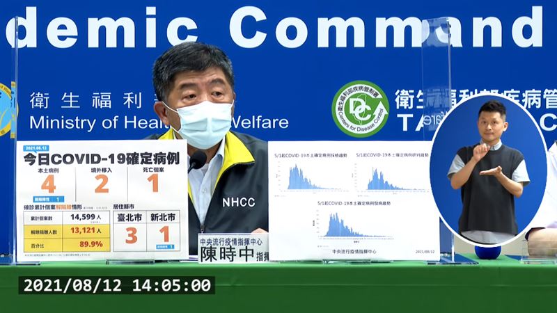 美參議員口誤贈台疫苗　陳時中回應了