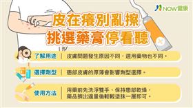 
名家專用／NOW健康／台北市立聯合醫院林森中醫昆明院區藥劑科藥師黃品臻提醒，用藥前，不可不知用途、劑型與使用方法。(勿用)