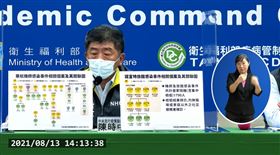 ３＋１１　陳時中