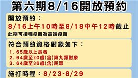 第六輪COVID-19公費疫苗預約平台，8月16日起開放預約。（圖／指揮中心提供）