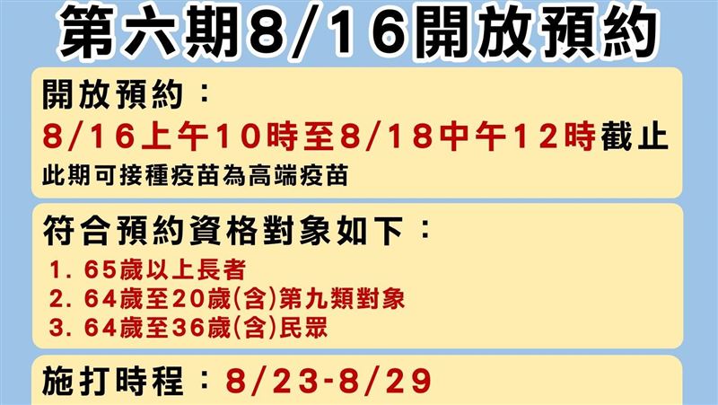 阿中：第六輪打高端8／16開始預約