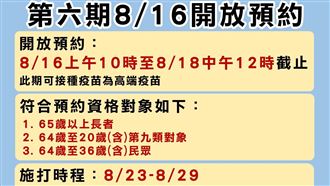 阿中：第六輪打高端8／16開始預約