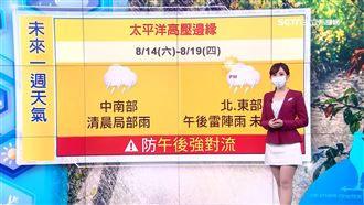 未來1週防午後雷雨　各地高溫35度