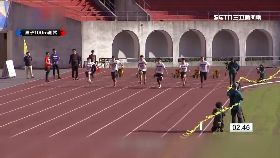 文 金牌全明星1700