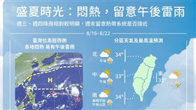 未來一周天氣０８１５。（圖／翻攝自報天氣－中央氣象局臉書）