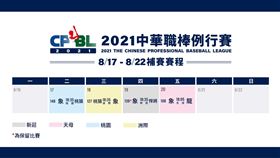 中職補賽賽程公布。（圖／中職提供）