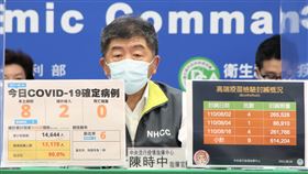 0816 CDC記者會,陳時中,周志浩,指揮中心（圖／指揮中心提供）