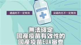 時代力量立委陳椒華在臉書發文寫下【無法確定國產疫苗有效性的國產疫苗EUA審查】（圖／翻攝自立法委員 陳椒華粉專）