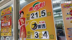 威力彩上看20億。（圖／記者陳韋帆攝影）