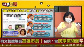 資深媒體人王時齊在《94要客訴》分析柯文哲選高雄市長可能性與意圖
